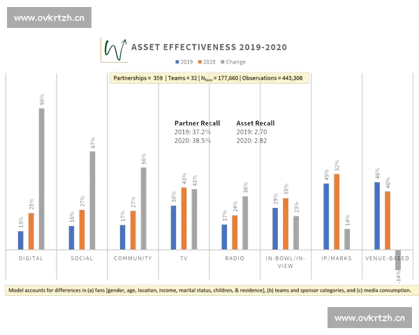 新手看体育赛事常见问题解答与观赛技巧全攻略